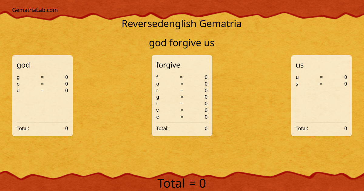 god forgive us in reversedenglish Gematria
